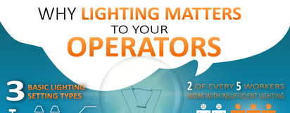 lighting infographic blog banner photo lighting matters